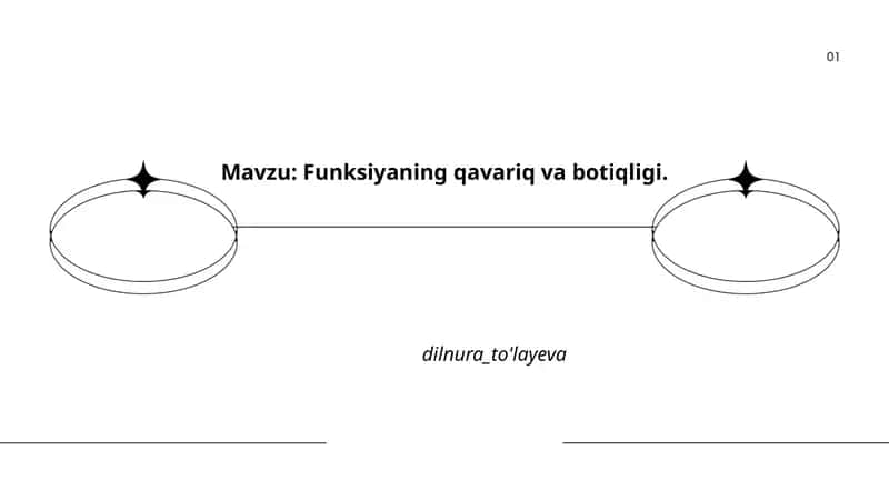 Funksiyaning qavariq va botiqligi
