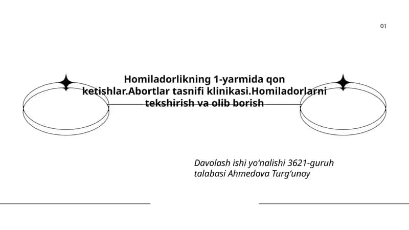 Homiladorlikning 1-yarmida qon ketishlar. Abortlar tasnifi klinikasi. Homiladorlarni tekshirish va olib borish