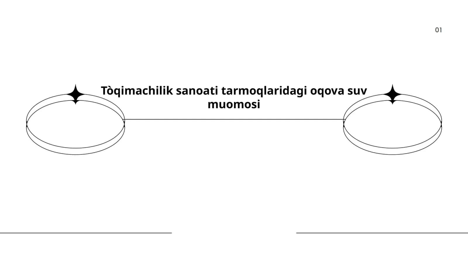 Oqova suvlarning tasnifi