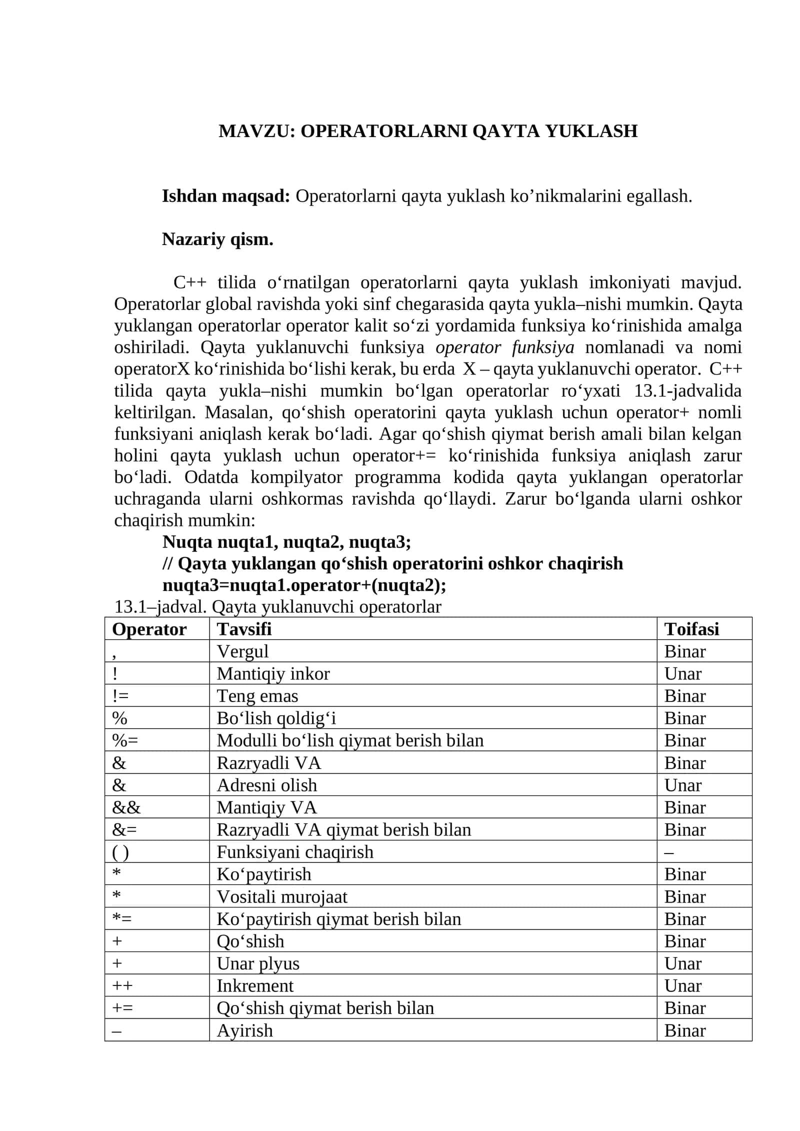 OPERATORLARNI QAYTA YUKLASH