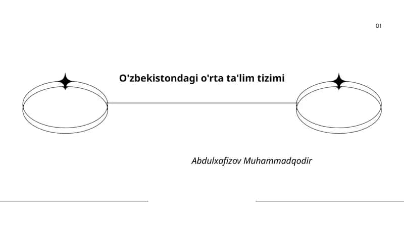 O'zbekistondagi o'rta ta'lim tizimi