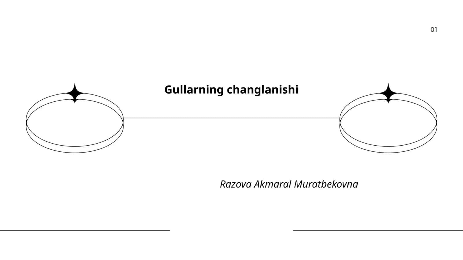 Changlanish jarayoni