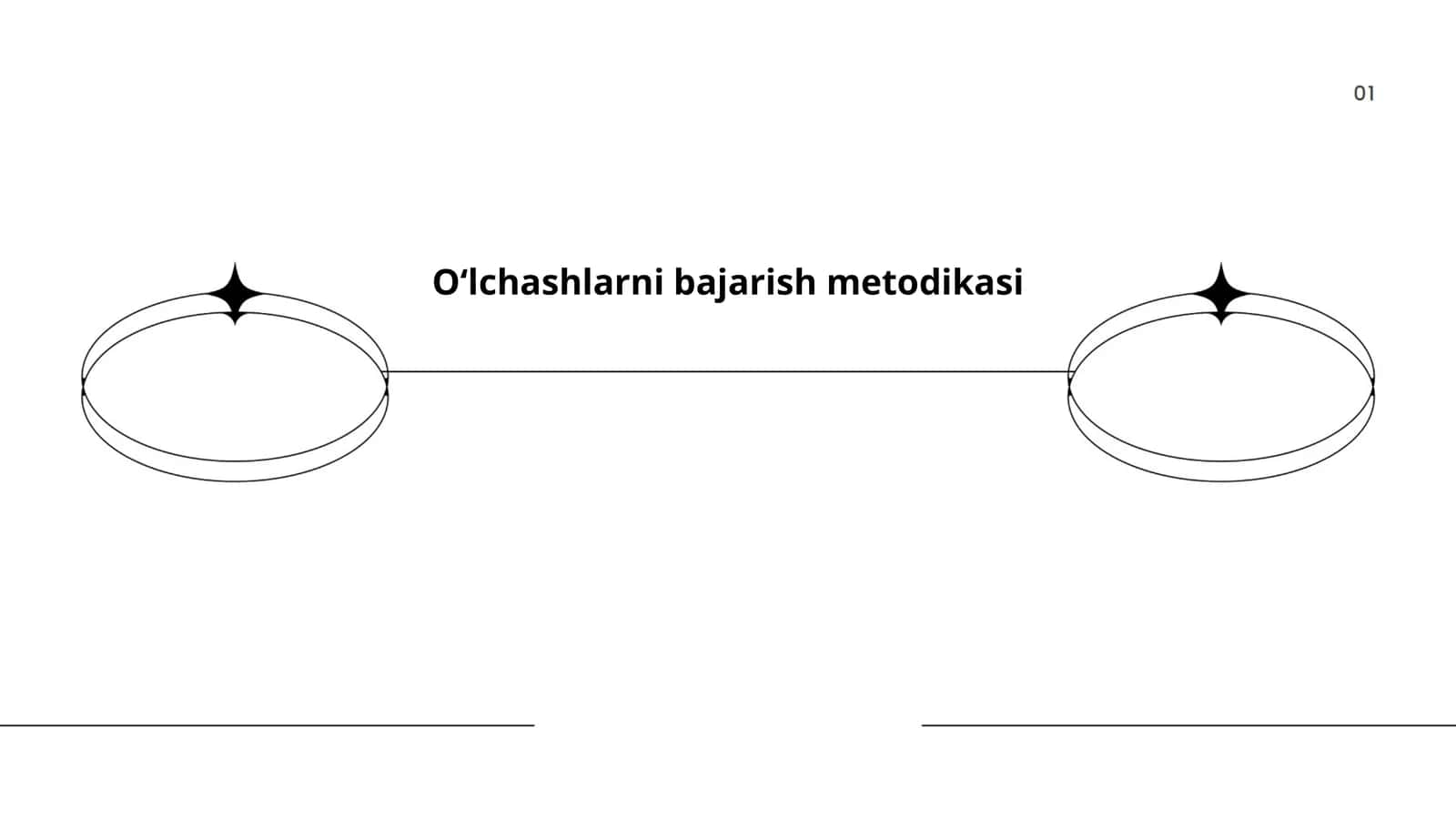 Oʻlchashlarni bajarish metodikasi