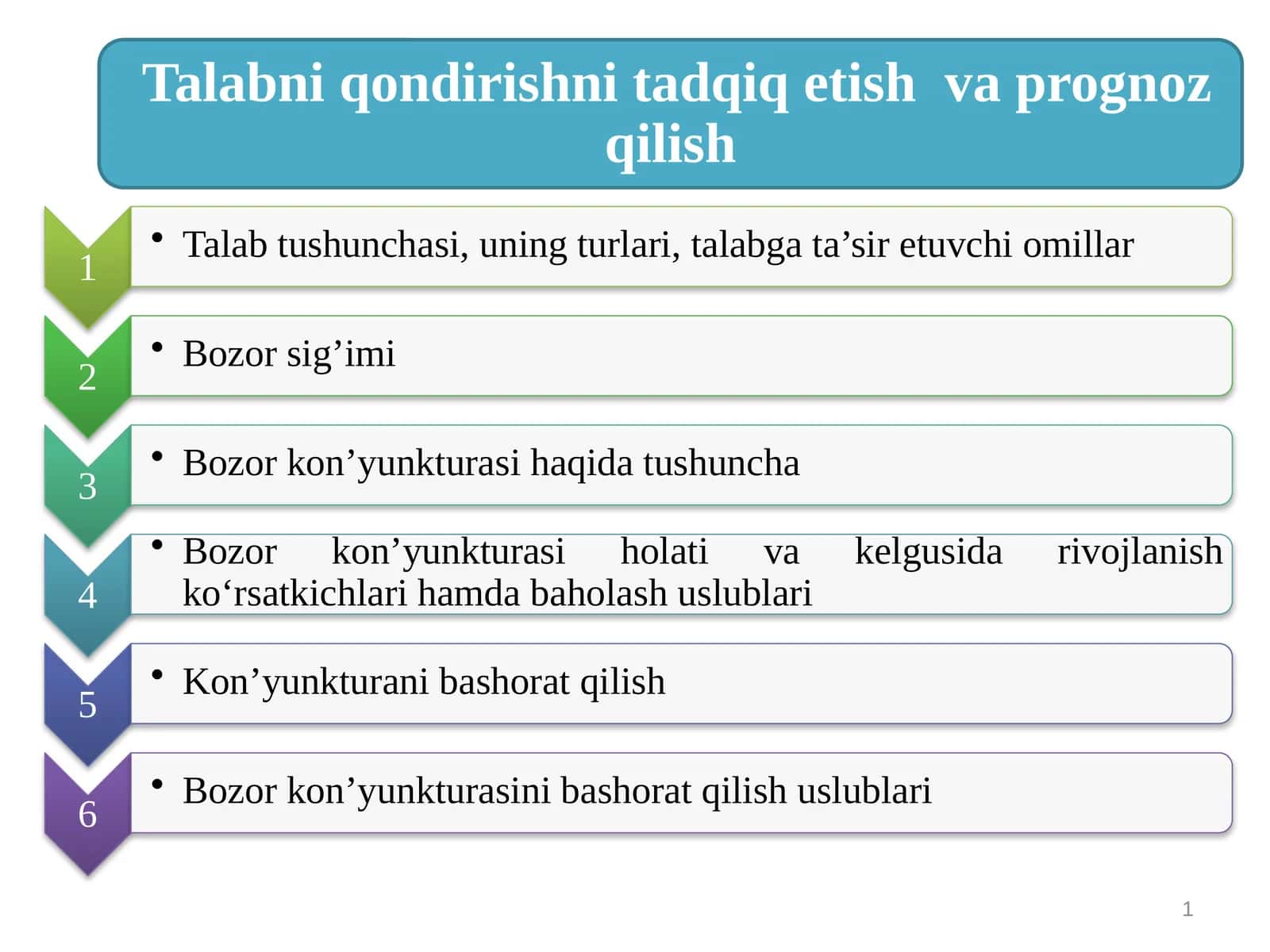 Bozor sig‘imi
