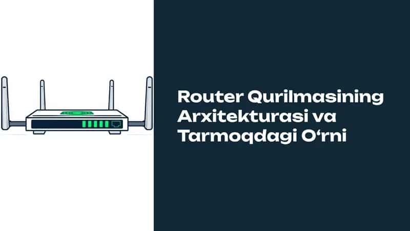Router Qurilmasining Arxitekturasi va Tarmoqdagi O‘rni