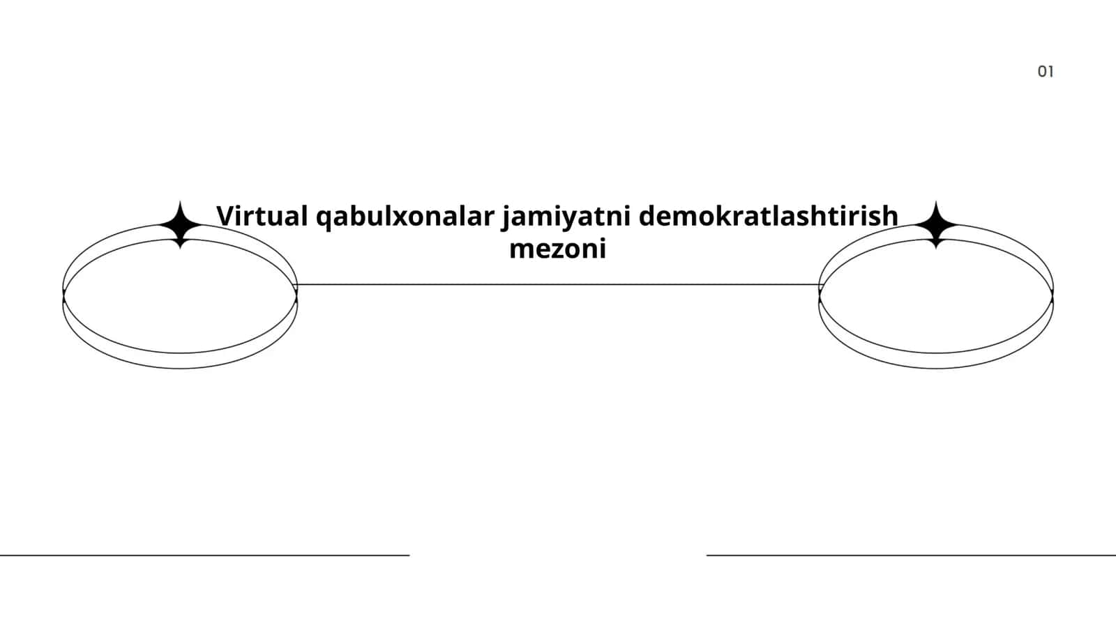 Virtual qabulxonalar jamiyatni demokratlashtirish mezoni