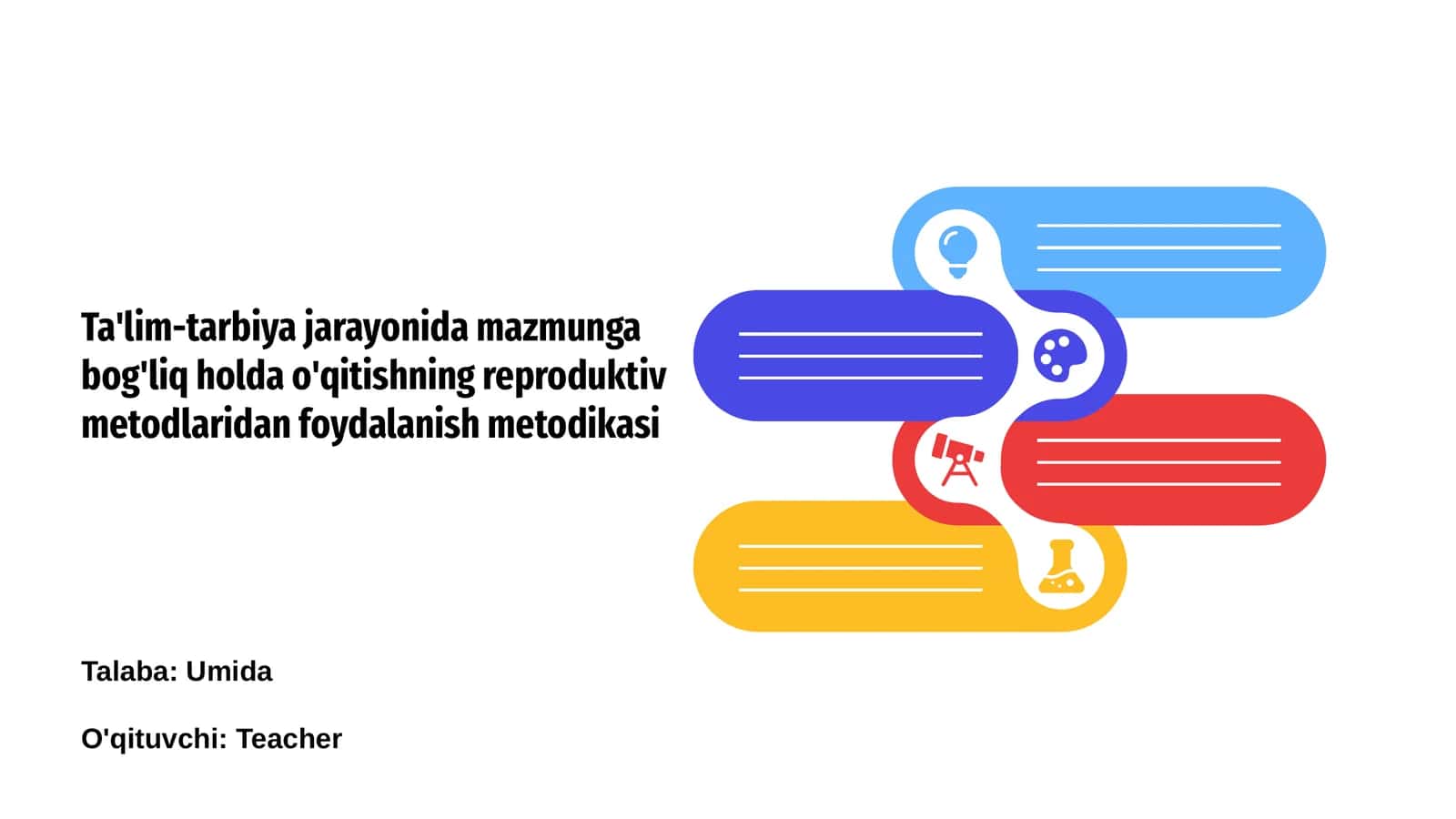 Ta'lim-tarbiya jarayonida reproduktiv metodlar
