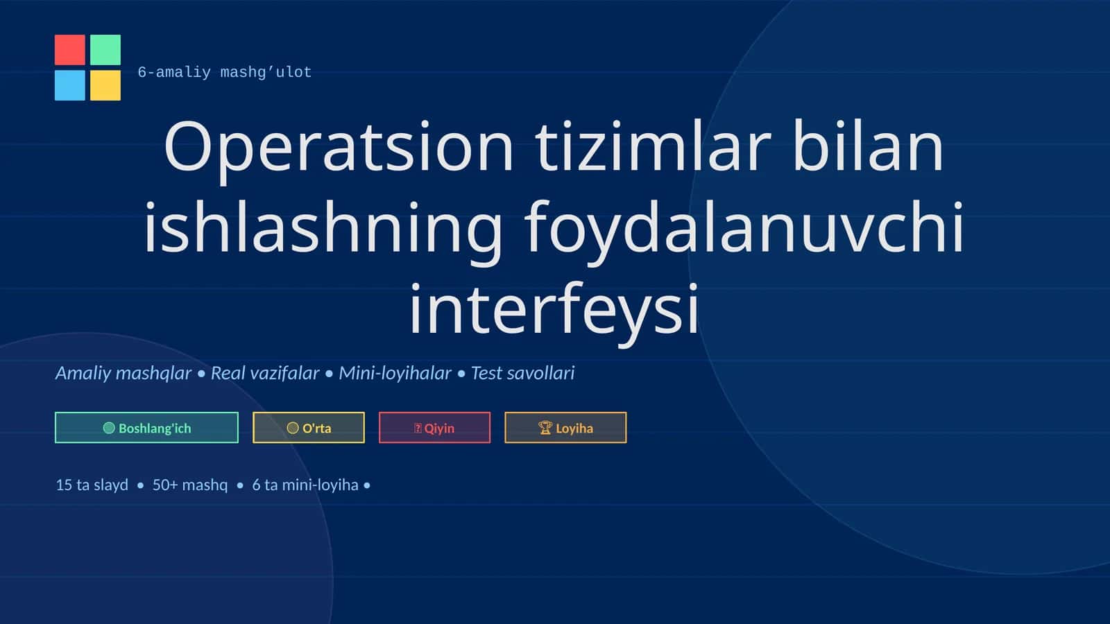 Operatsion tizimlar bilan ishlashning foydalanuvchi interfeysi