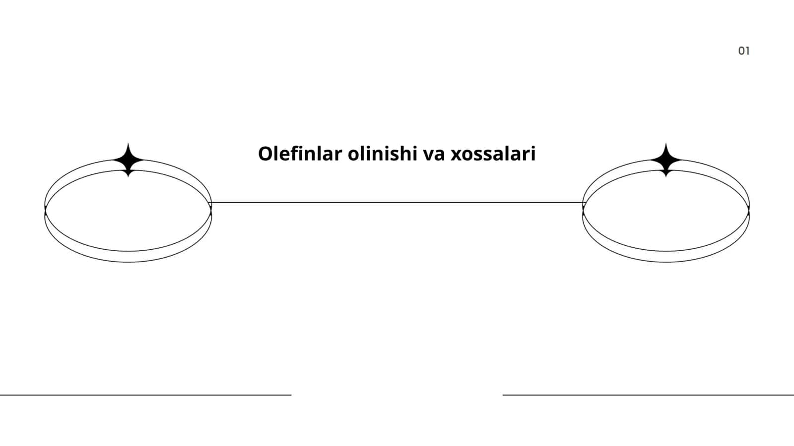 Olefinlar olinishi va xossalari