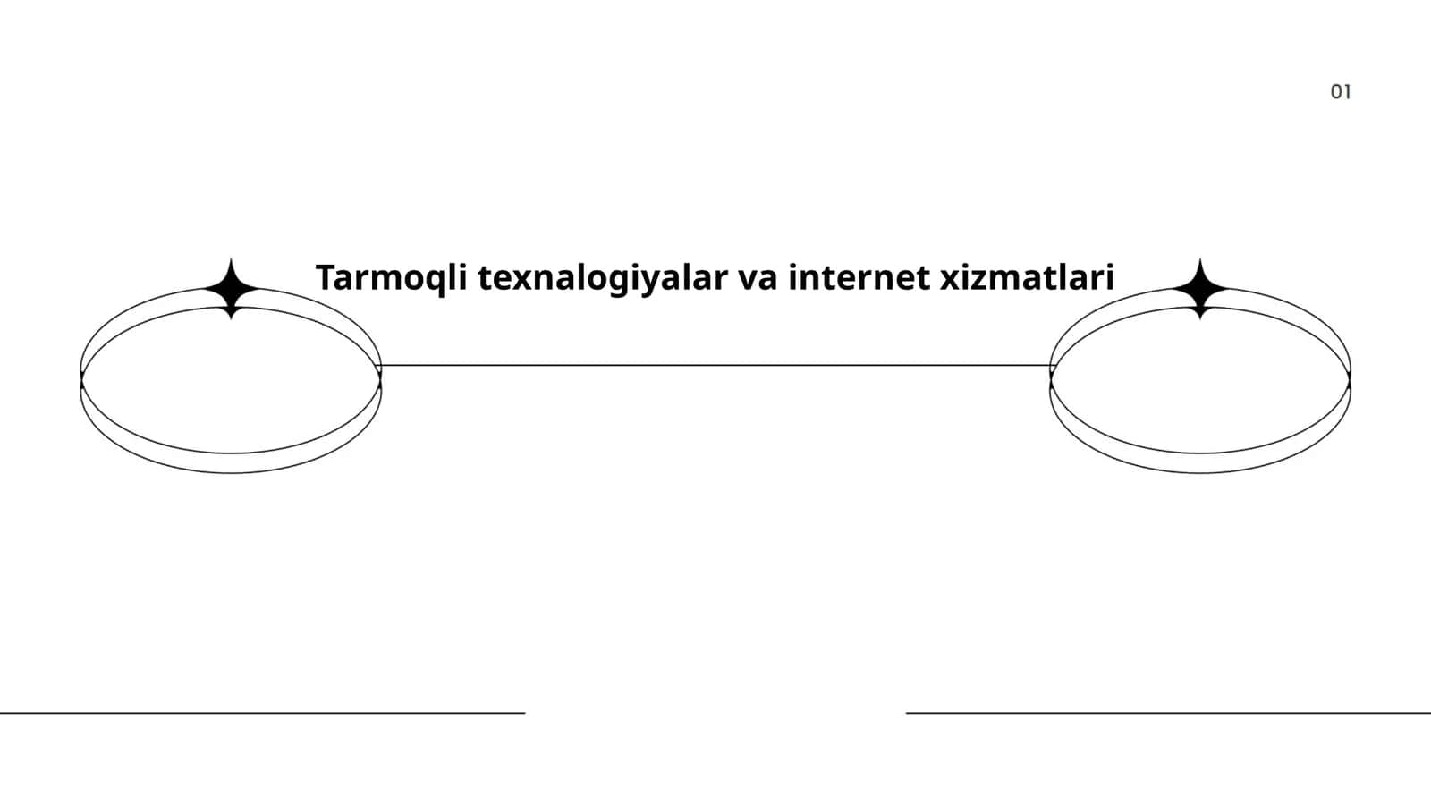 Tarmoqli texnalogiyalar va internet xizmatlari