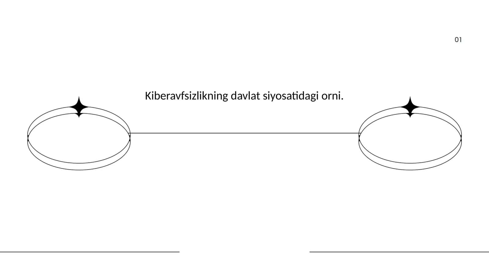 Kiberavfsizlikning davlat siyosatidagi orni