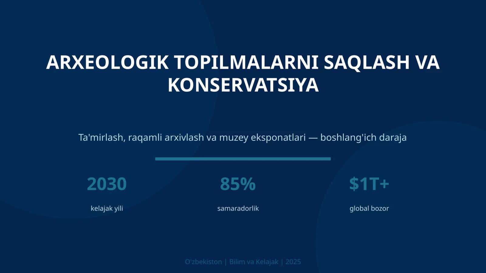 Arxеologik topilmalarni saqlash va konservatsiya