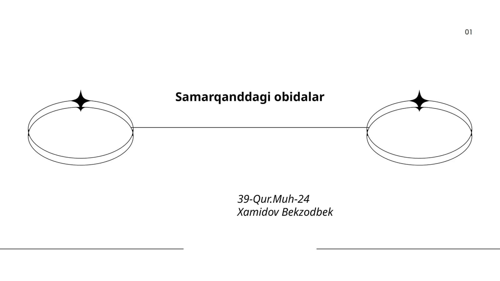 Samarqanddagi obidalar