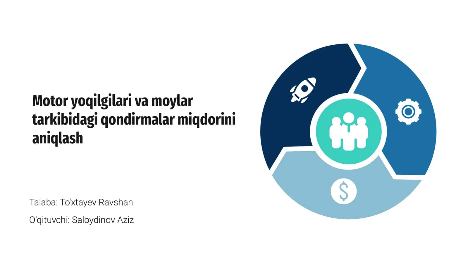 Motor yoqilgilari va moylar tarkibidagi qondirmalar miqdorini aniqlash