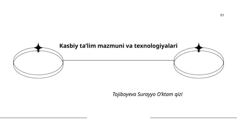 Kasbiy ta'lim mazmuni va texnologiyalari