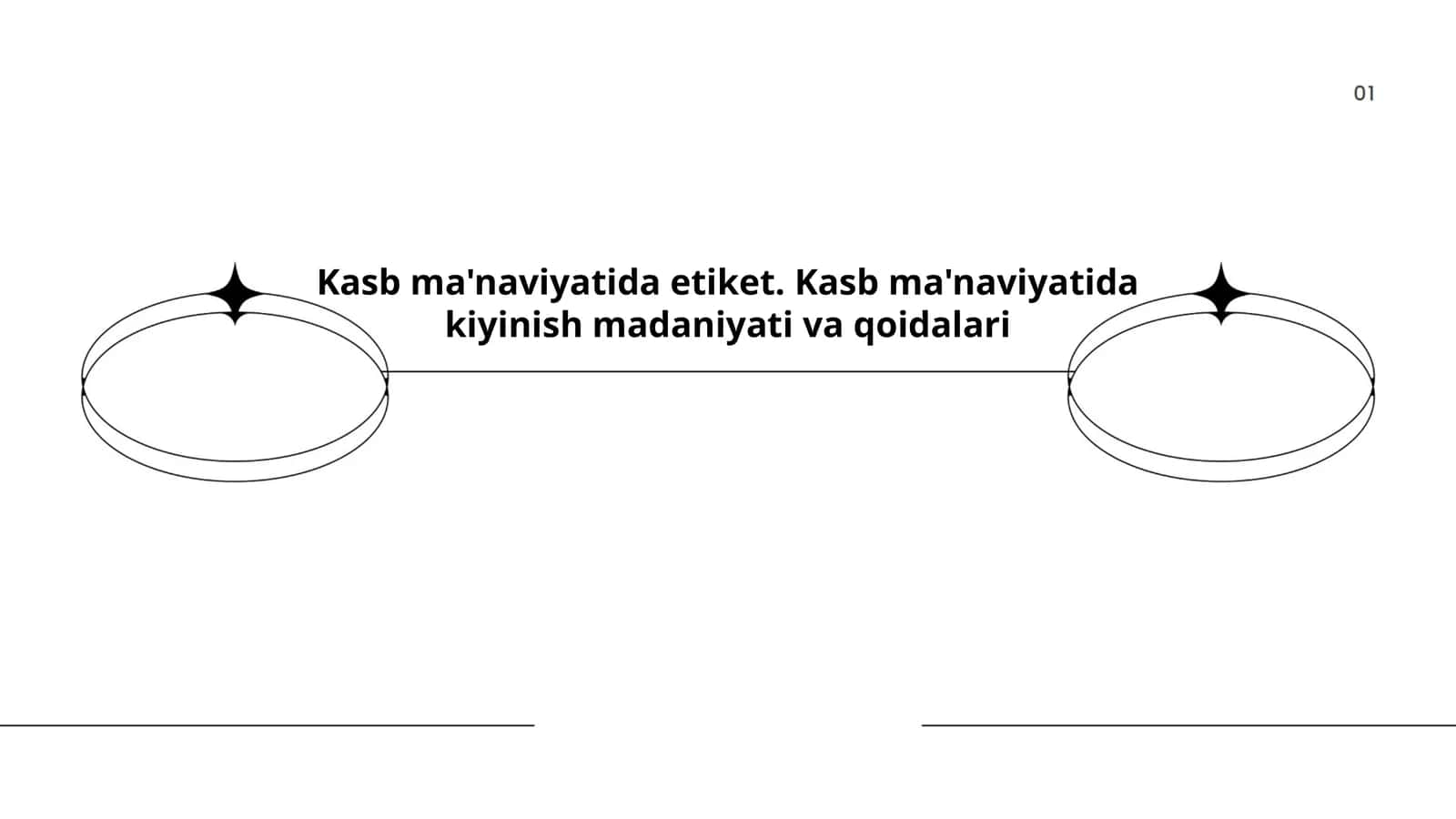 Kasb ma'naviyatida etiket
