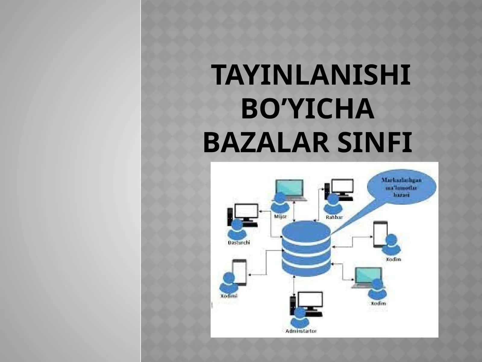 Tayinlanishi bо’yicha bazalar sinfi