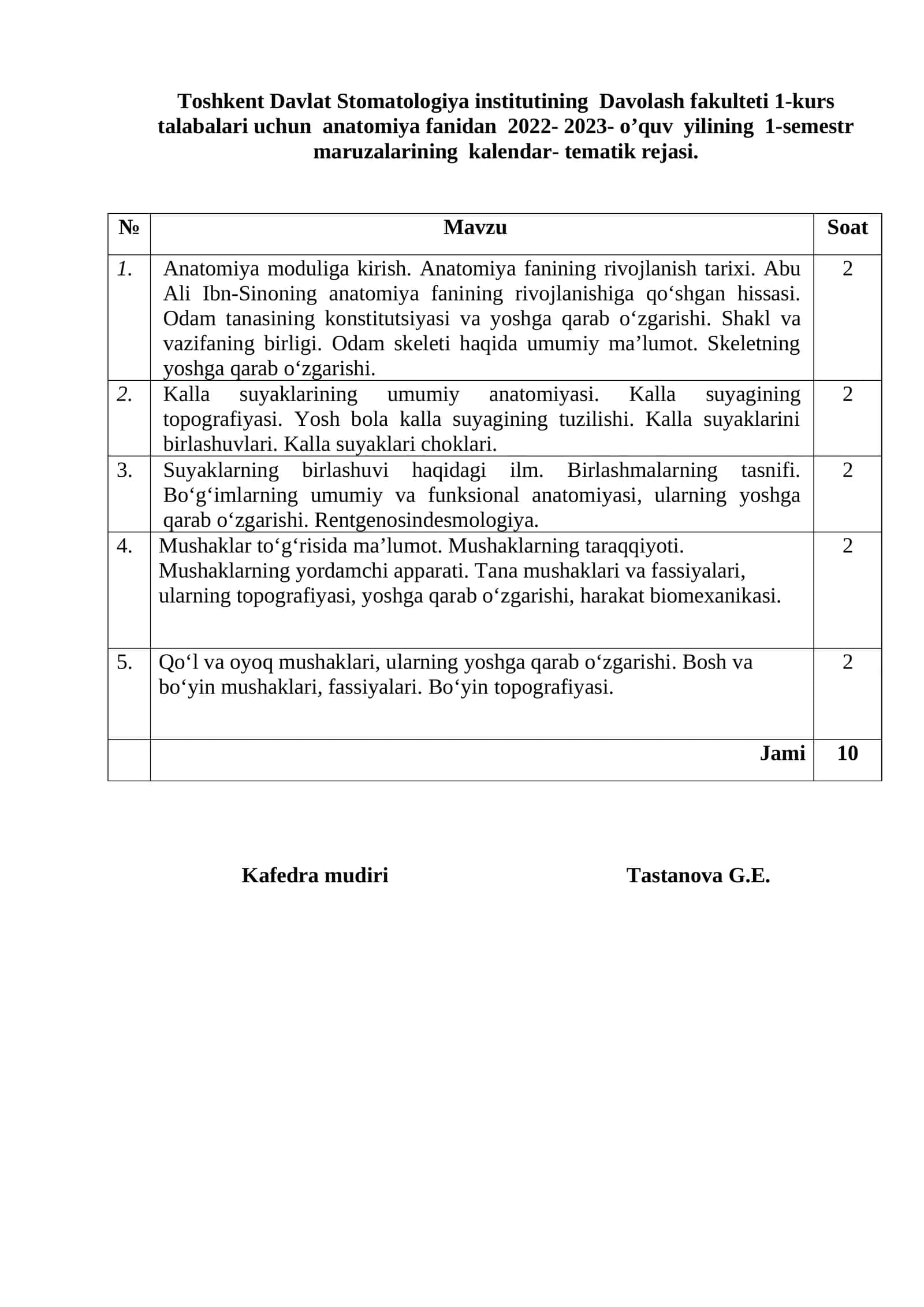 Davolash fakulteti 1-kurs talablarining anatomiya fanidan tematik rejasi