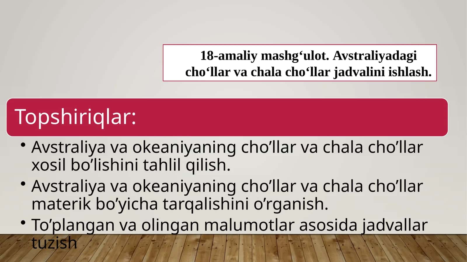 Avstraliyadagi cho'llar va chala cho'llar jadvalini ishlash