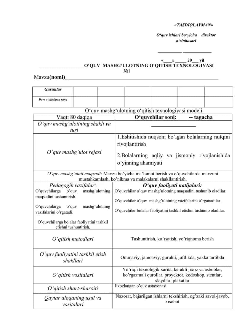 O‘quv mashg‘ulotning o‘qitish texnologiyasi modeli