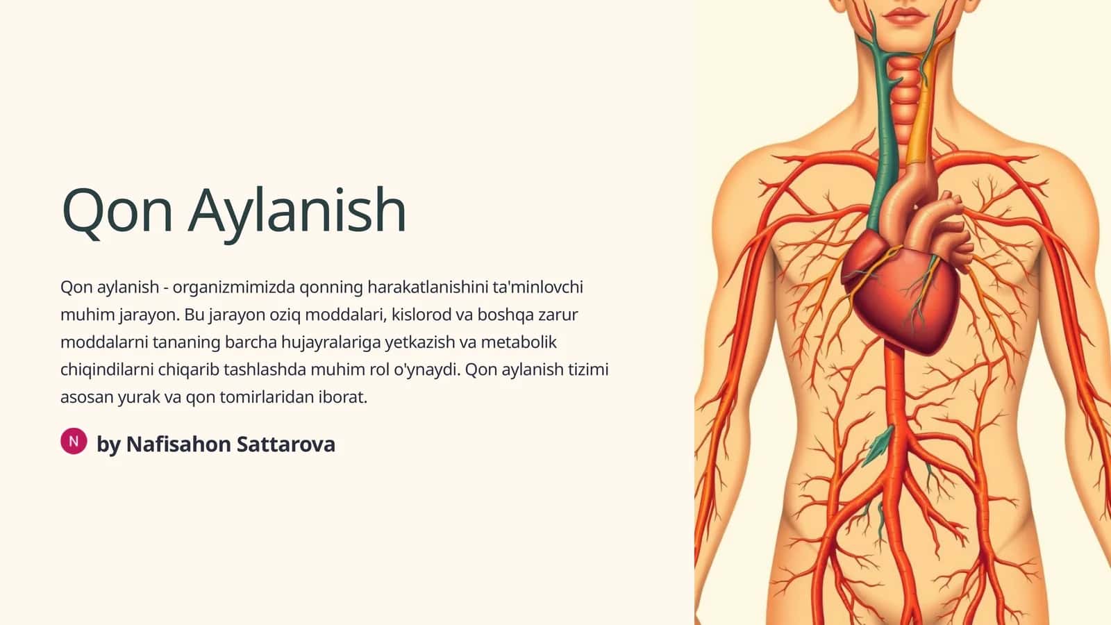 Qon Aylanish