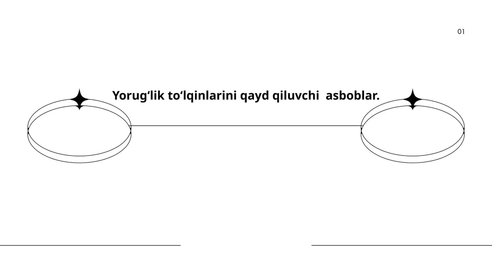 Yorugʻlik toʻlqinlarini qayd qiluvchi asboblar