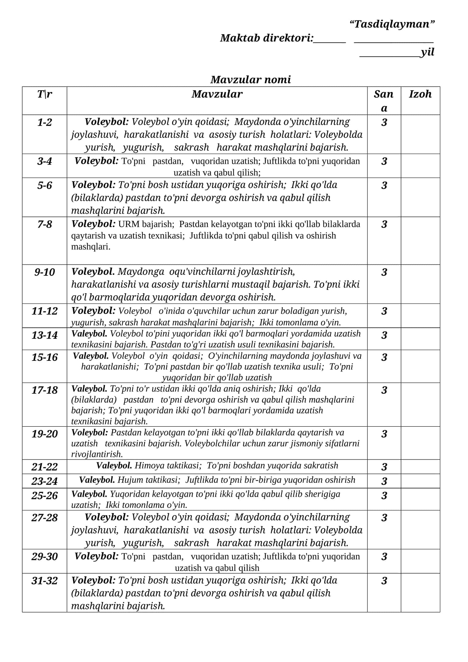 Voleybol: Voleybol o'yin qoidasi