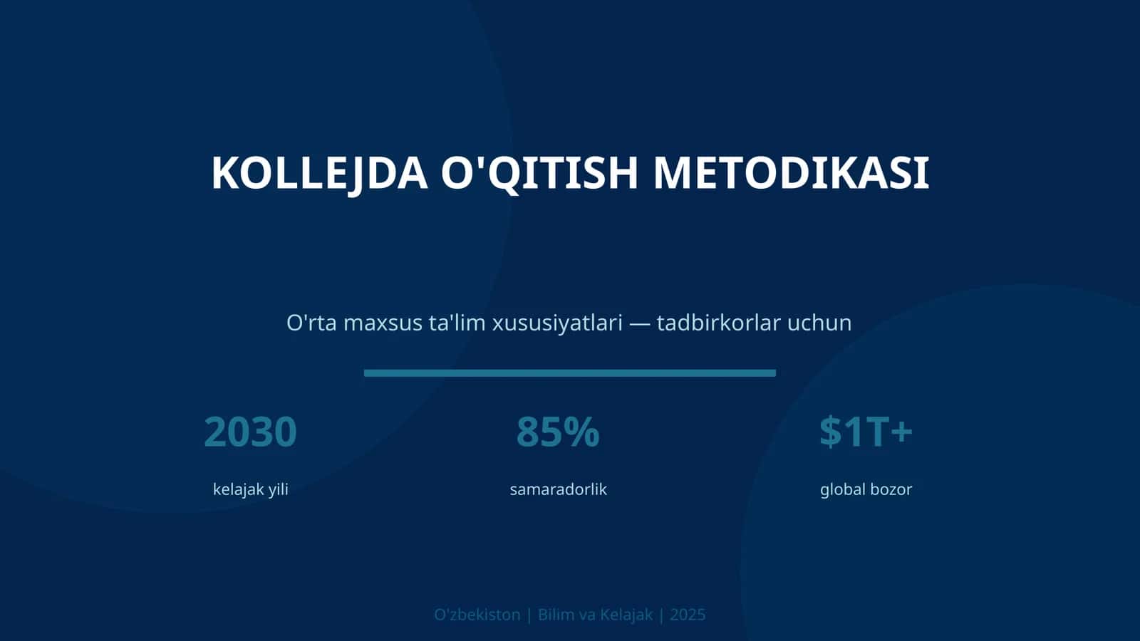 Kollejda o'qitish metodikasi