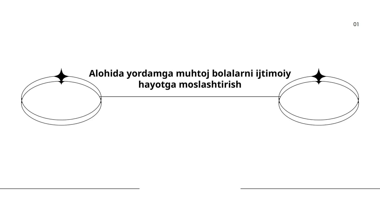 Alohida yordamga muhtoj bolalarni ijtimoiy hayotga moslashtirish