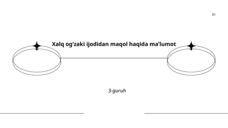 Xalq og’zaki ijodidan maqol haqida ma’lumot