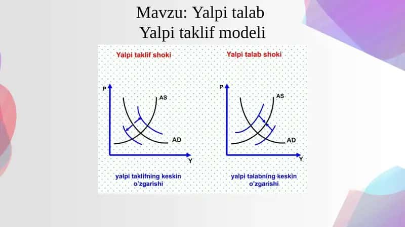 Yalpitalab
