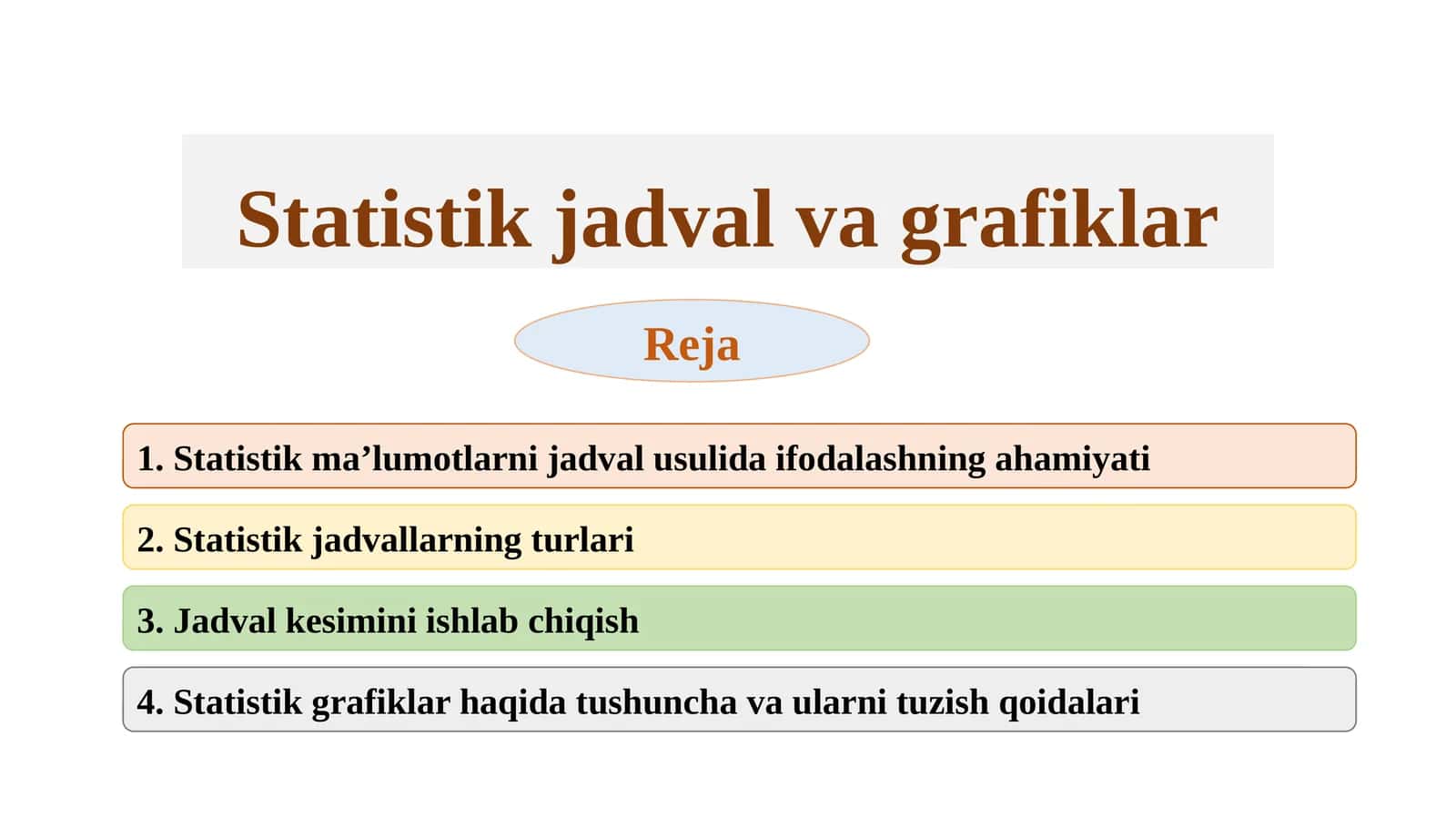 Statistik jadval va grafiklar