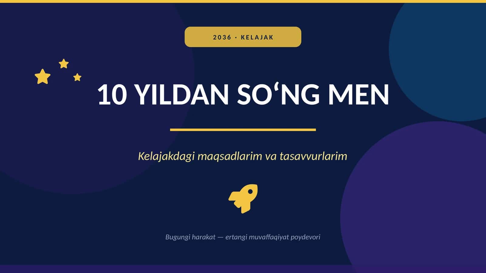 KELAJAK 10 YILDANSO‘NGMEN