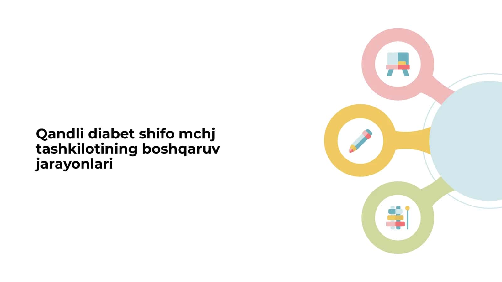 Qandli diabet shifo mchj tashkilotining boshqaruv jarayonlari