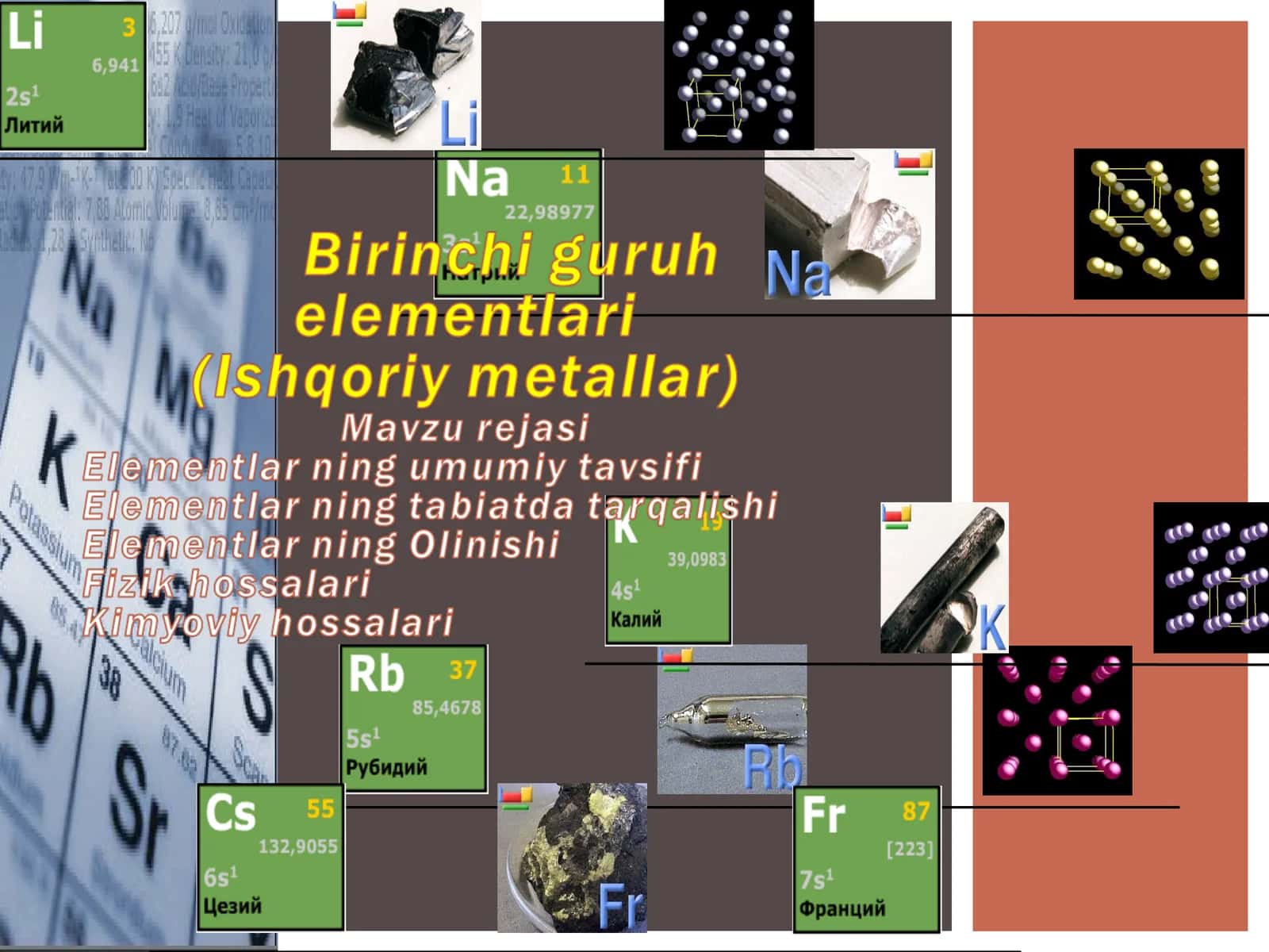 Birinchi guruh elementlari (Ishqoriy metallar)