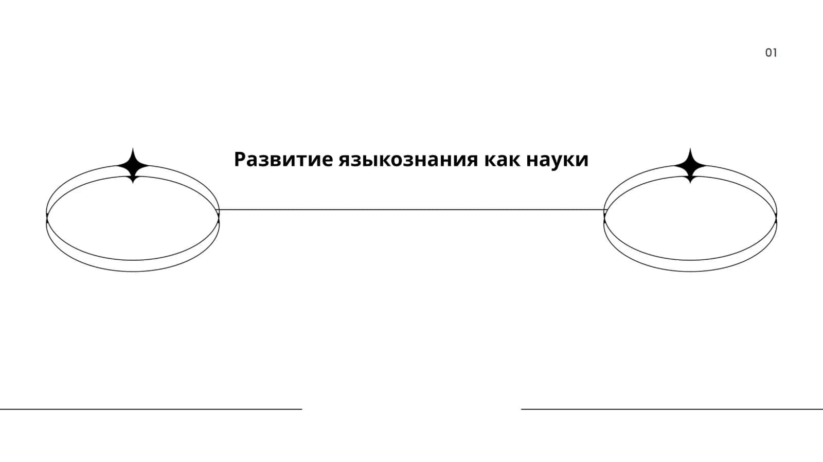 Развитие языкознания как науки