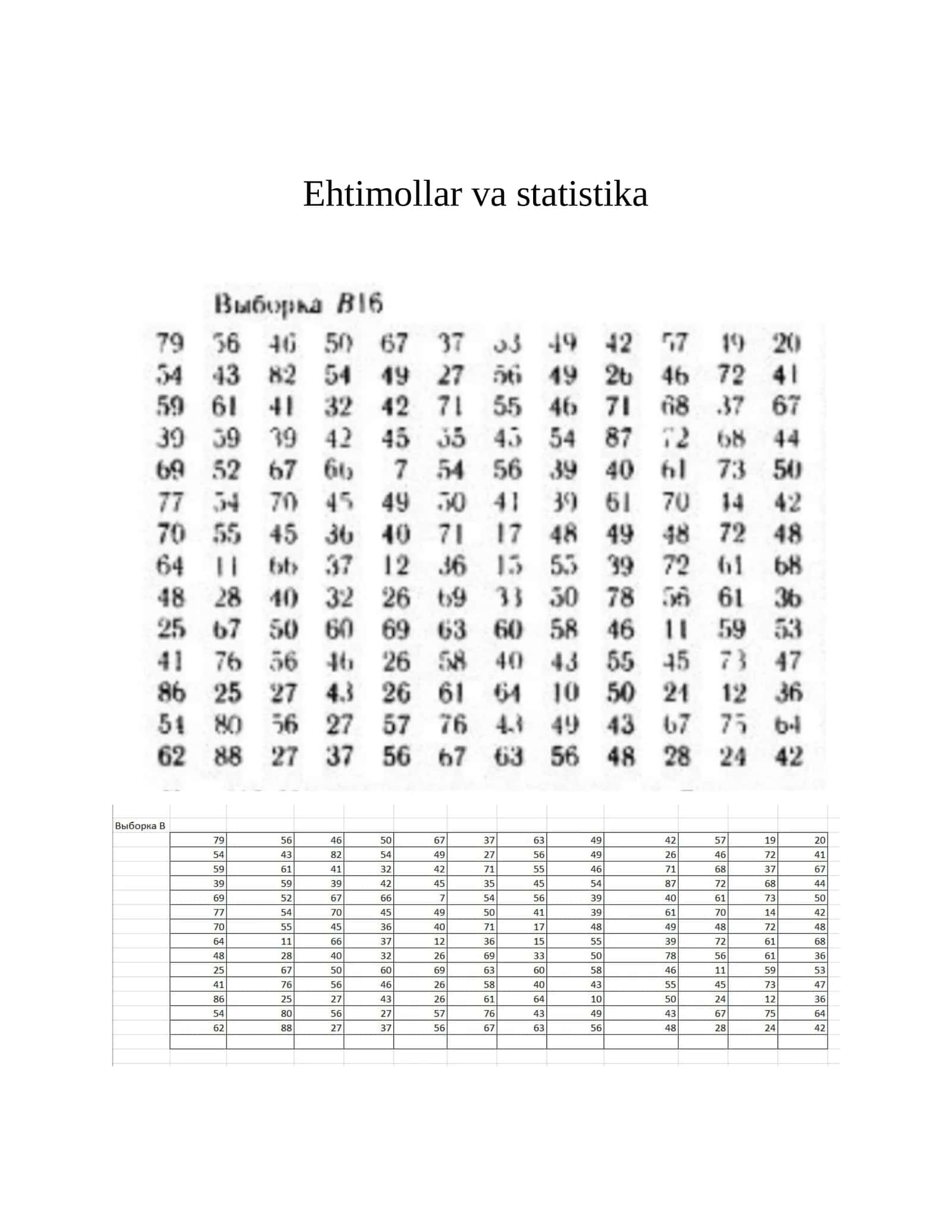 Ehtimollar va statistika