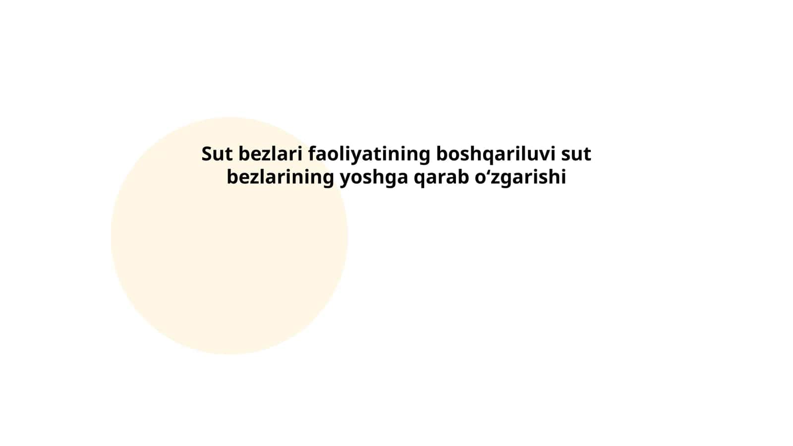 Sut Bezlarining Anatomiyasi