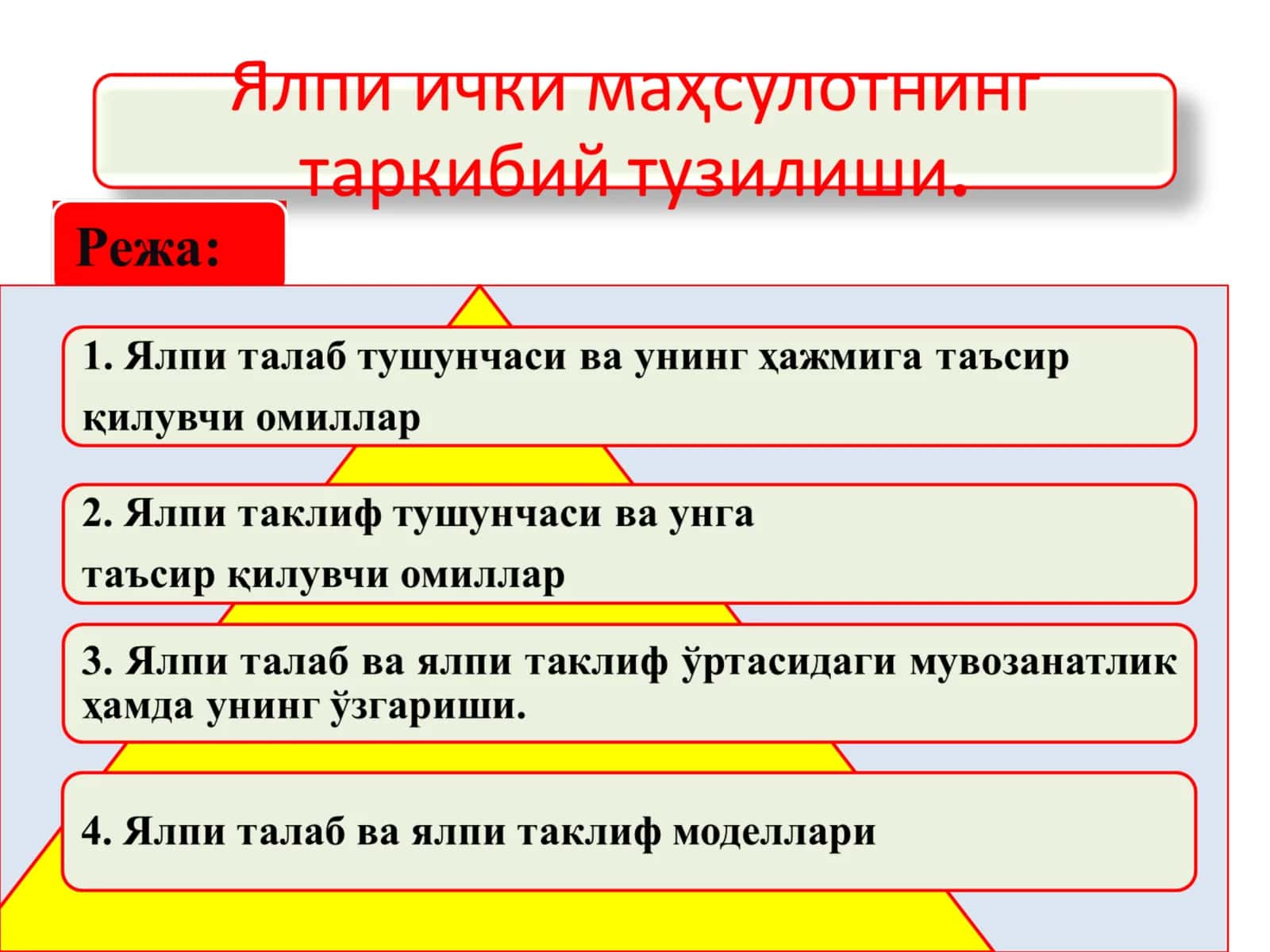 Ялпи талаб эгри чизиғи