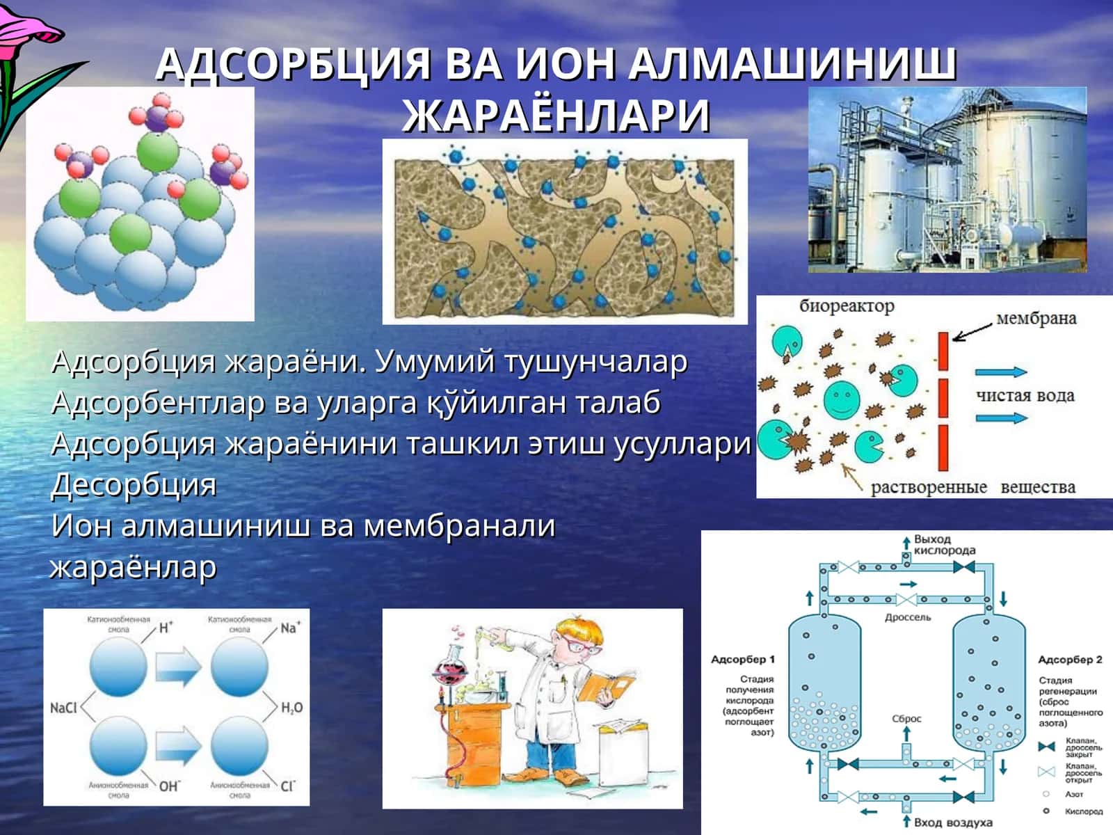 АДСОРБЦИЯ ВА ИОН АЛМАШИНИШ ЖАРАЁНЛАРИ