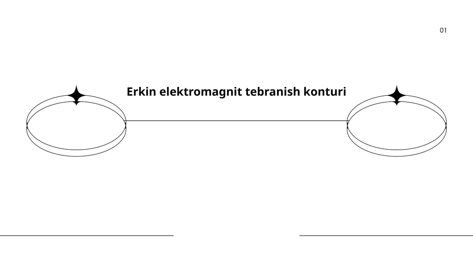 Erkin elektromagnit tebranish konturi
