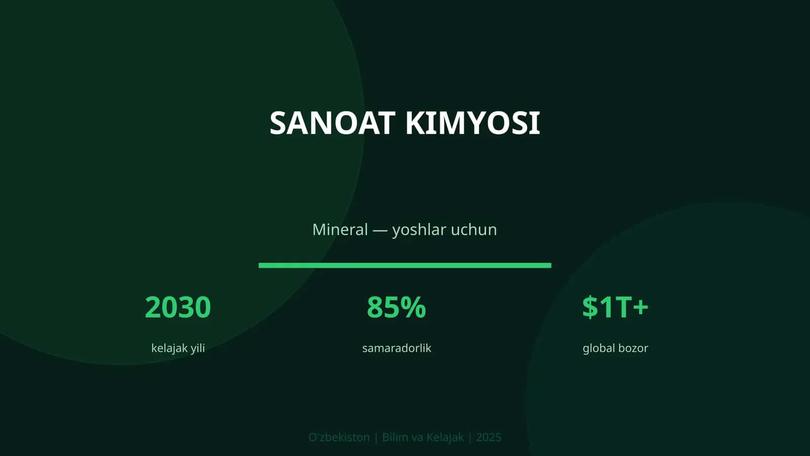 Sanoat kimyosi