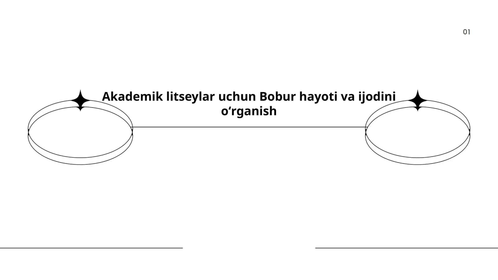 Bobur hayoti va ijodi