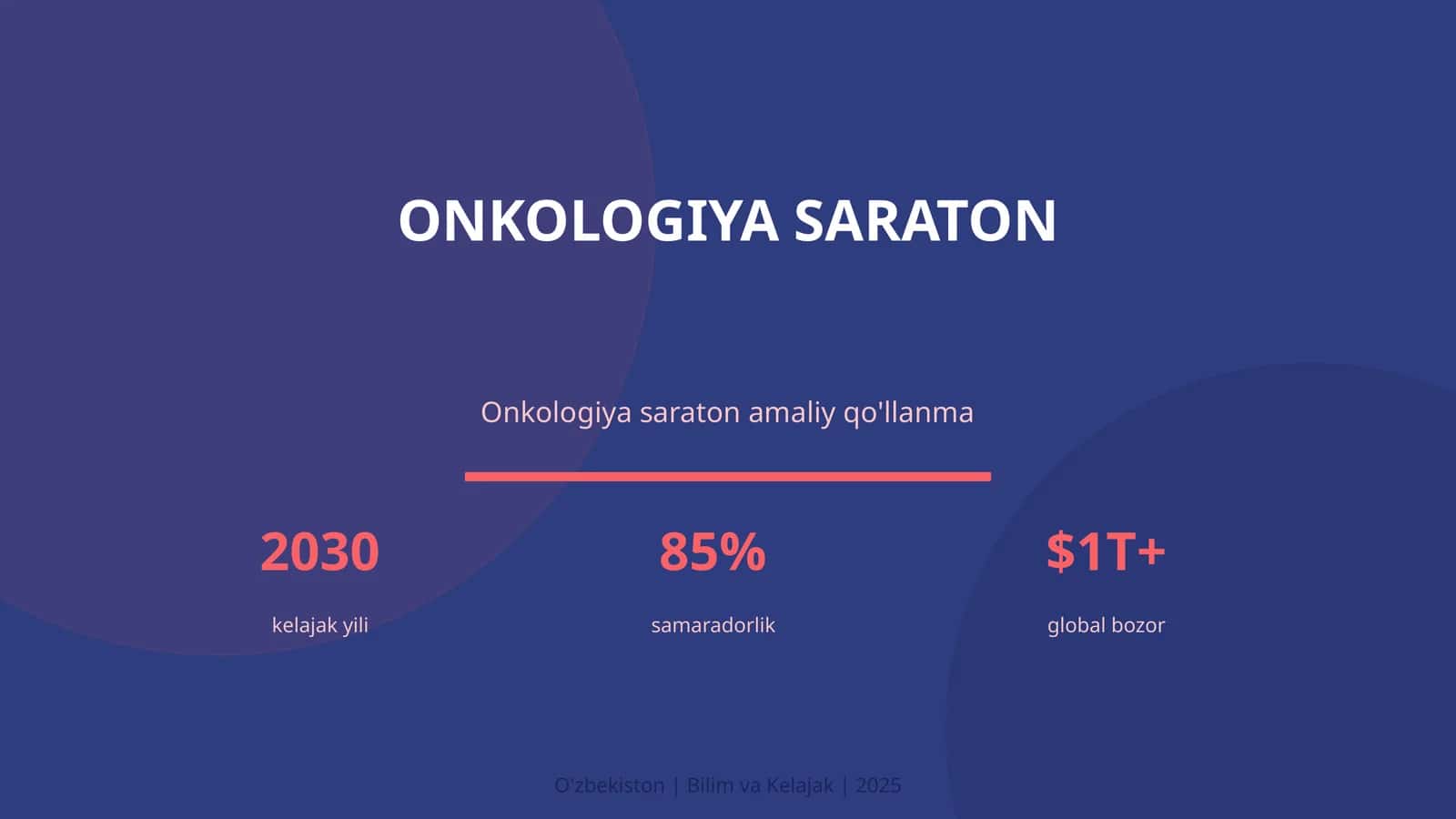 Onkologiya saraton