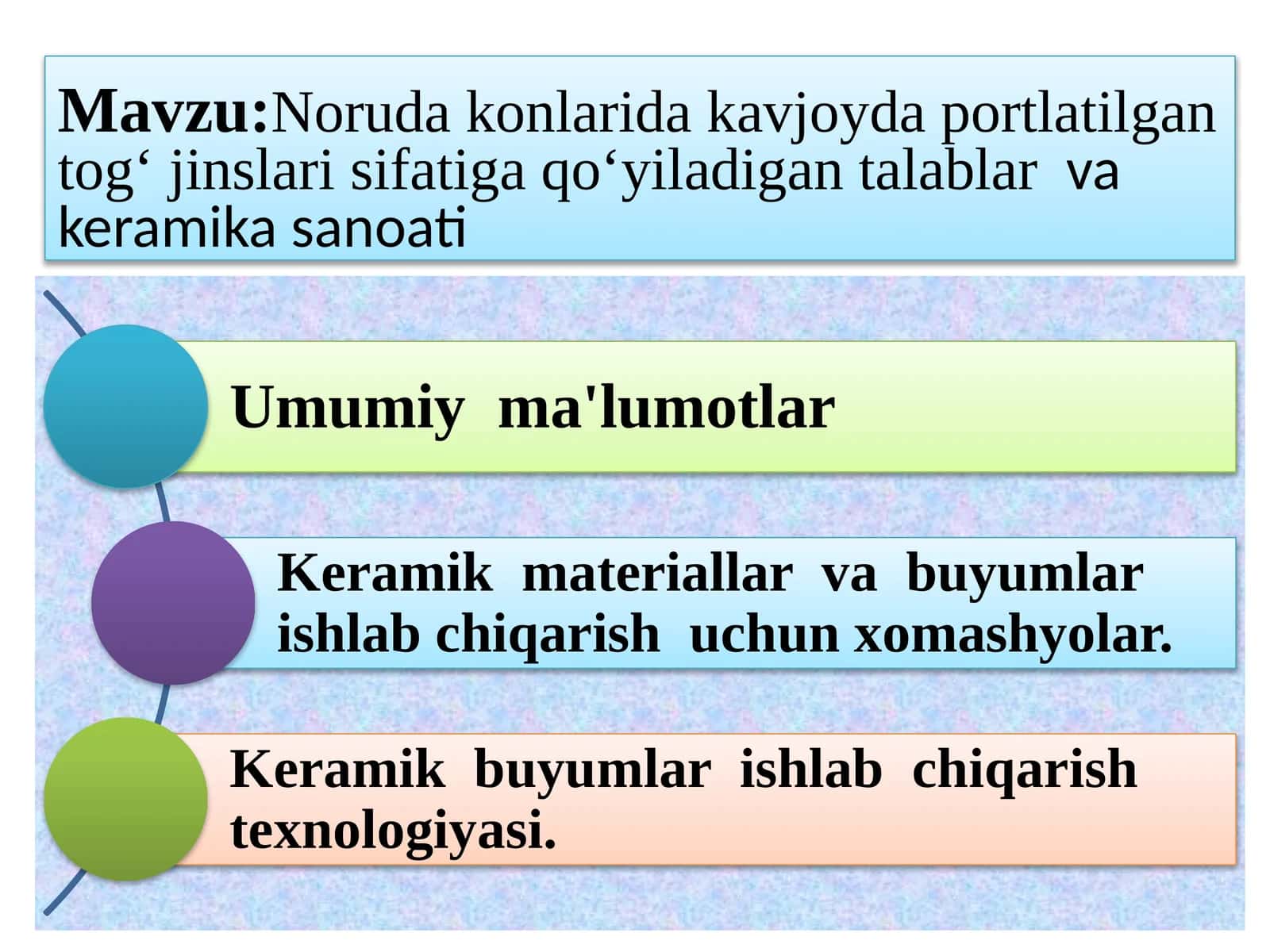 Noruda konlarida kavjoyda portlatilgan tog‘ jinslari sifatiga qo‘yiladigantalablarvakeramikasanoati
