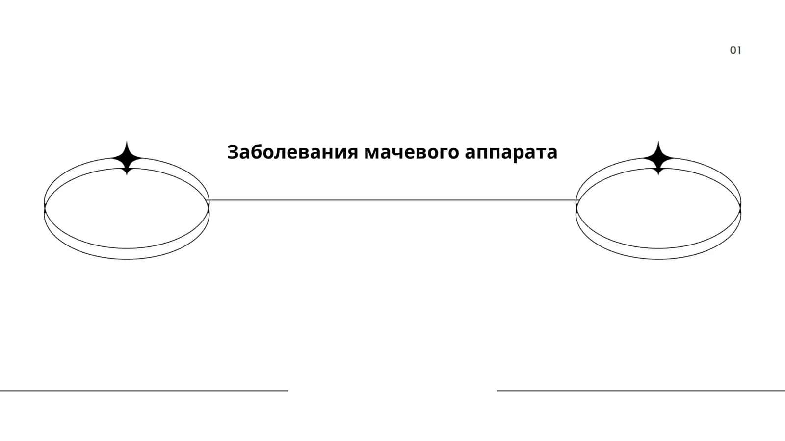 Заболевания мачевого аппарата