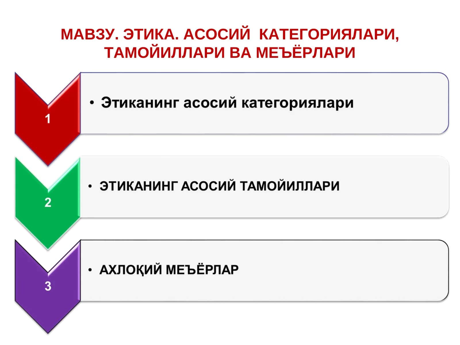 ЭТИКА. АСОСИЙ КАТЕГОРИЯЛАРИ, ТАМОЙИЛЛАРИ ВА МЕЪЁРЛАРИ