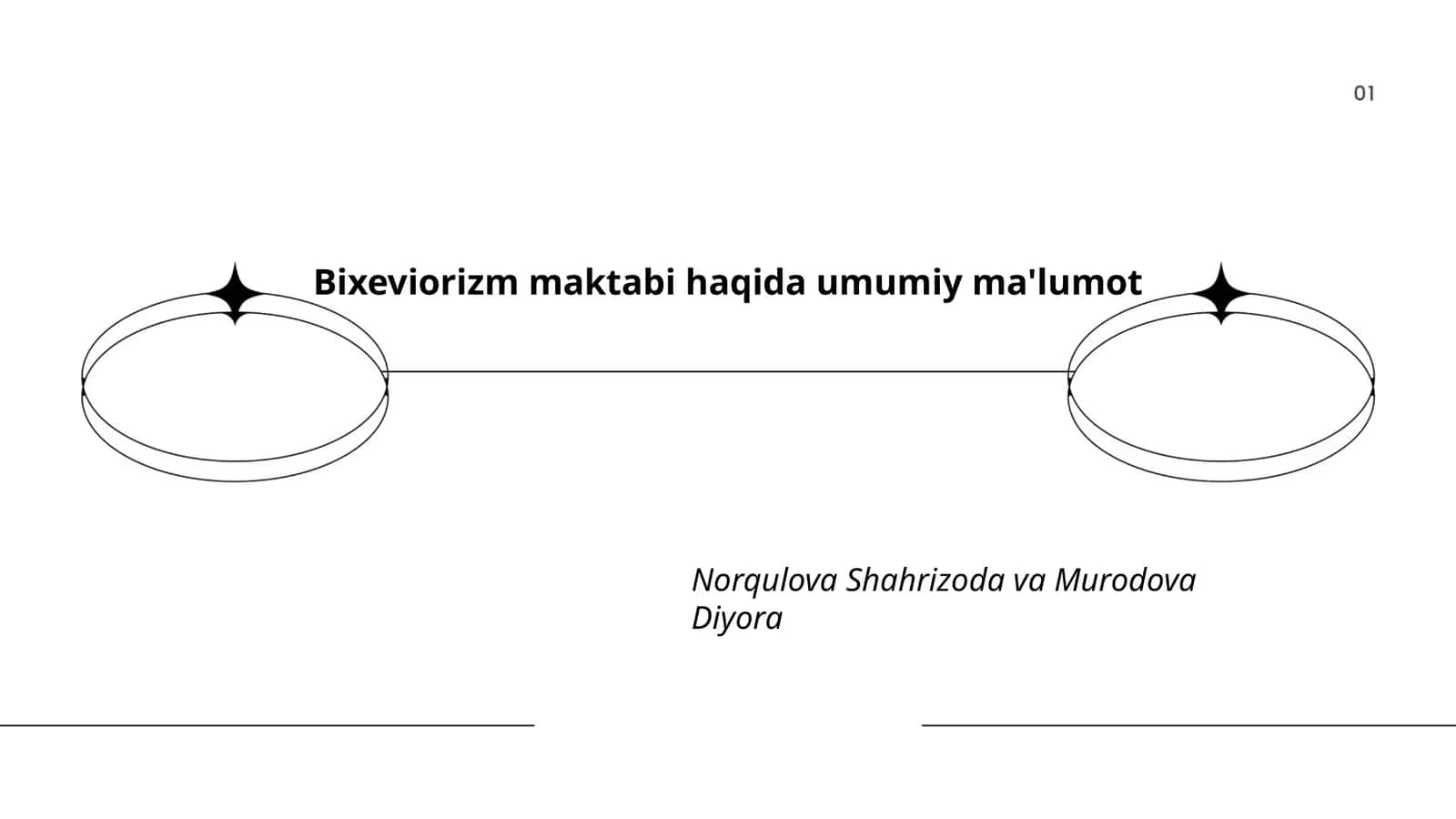 Biheviorizm maktabi haqida umumiy ma'lumot