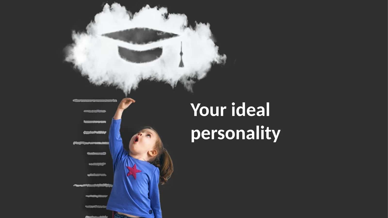 Ideal Personality Plan