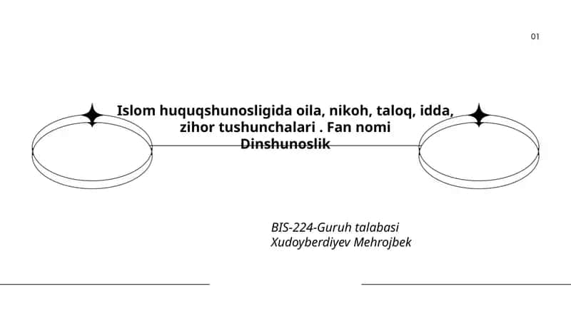 Islom huquqshunosligida oila, nikoh, taloq, idda, zihor tushunchalari